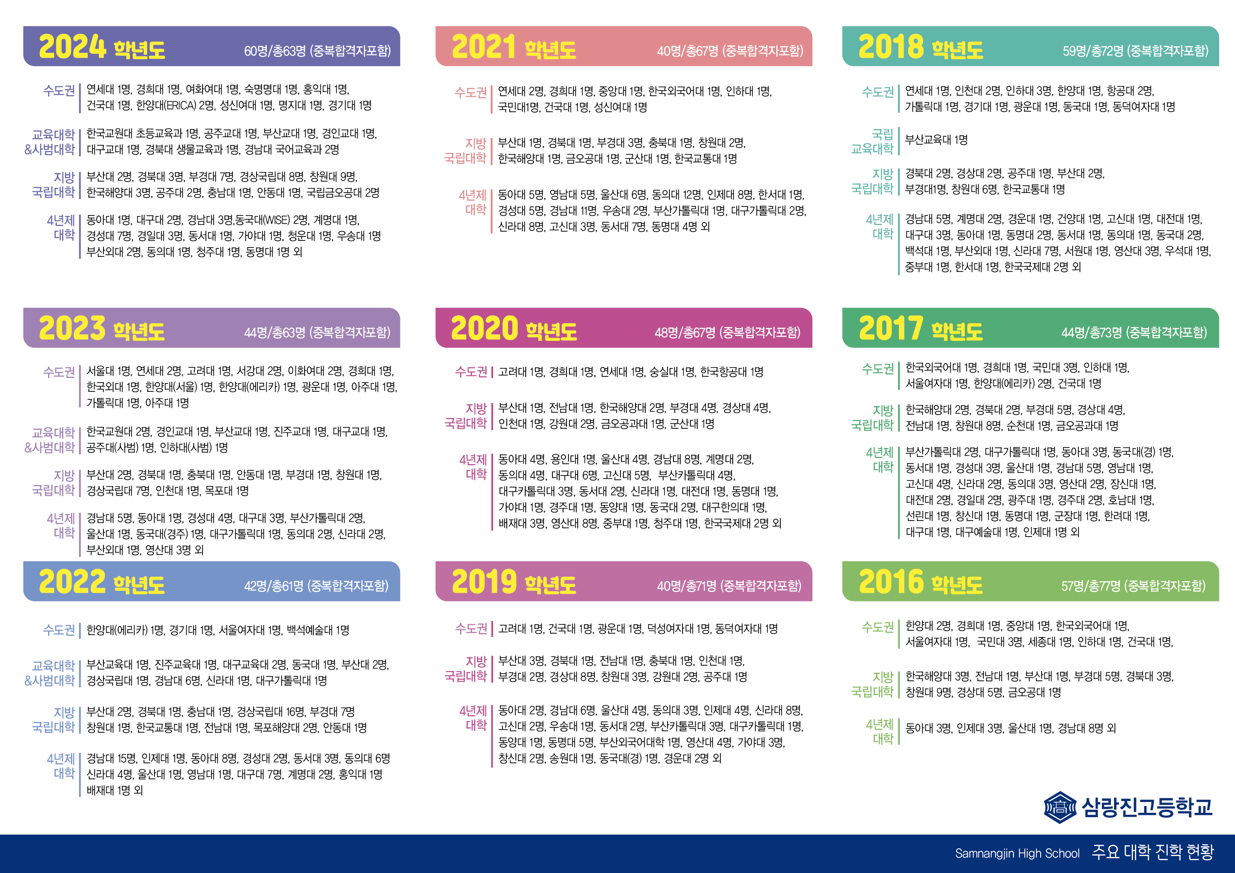 대입 결과 리플렛 시안_2.png